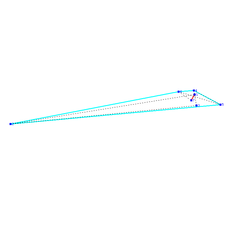 Flugauswertung